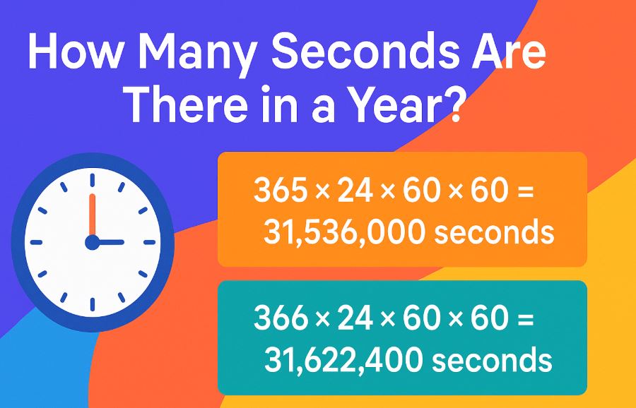 How Many Seconds Are There in a Year